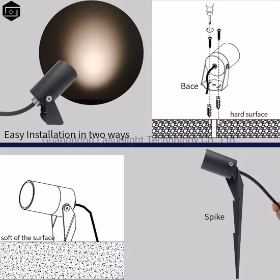 Lampada da prato a LED IP66 Progetti Illuminazione 12V AC/DC, DC24V